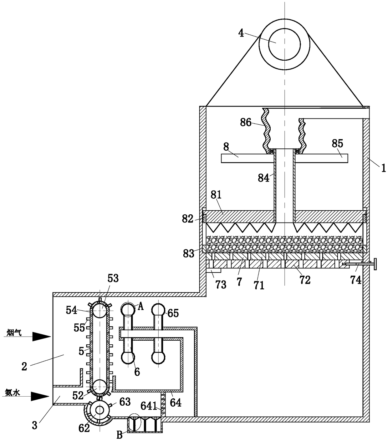 SCR denitration device used for heat-engine plant