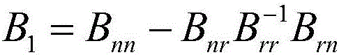 Power system frequency response analysis method considering frequency space distribution