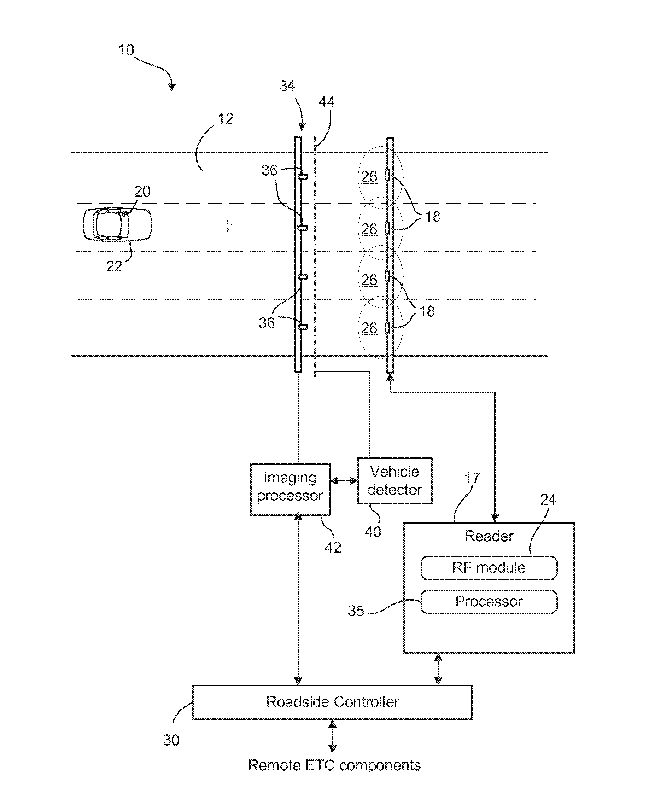 Methods and systems for determining vehicle position in an automatic vehicle identification system