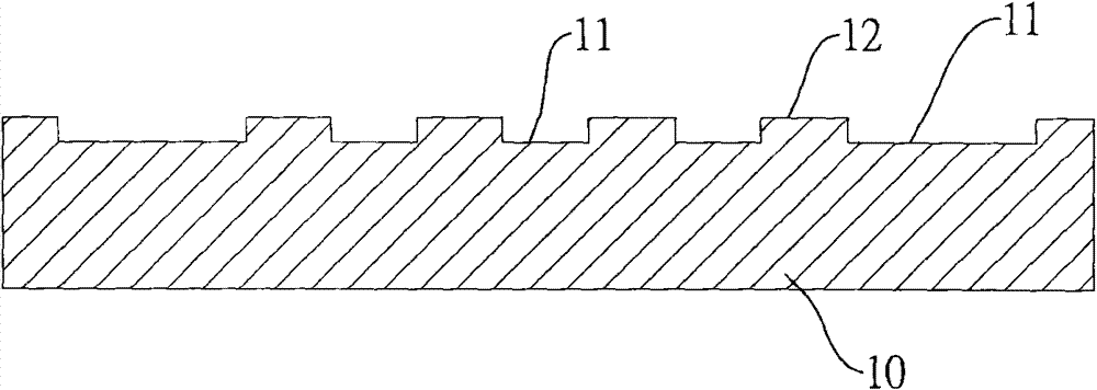 LED (Light Emitting Diode) radiating baseplate and manufacturing method thereof