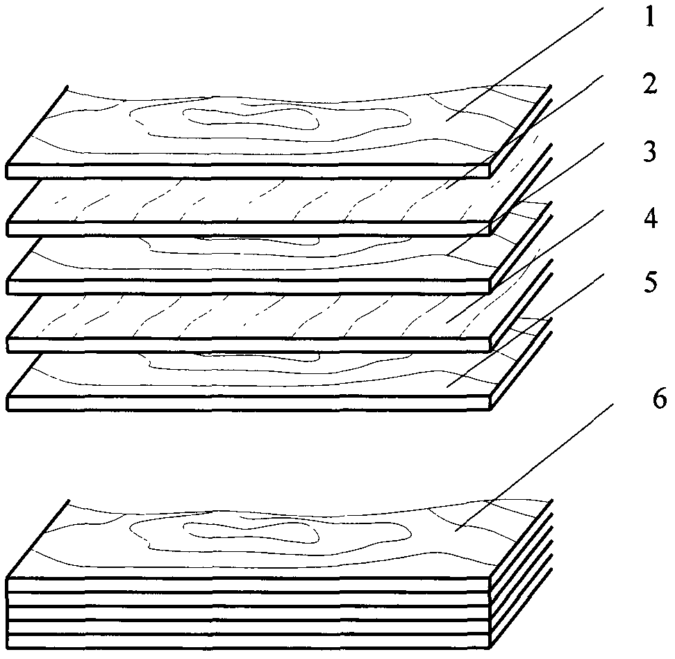 Gluing method for wood veneer