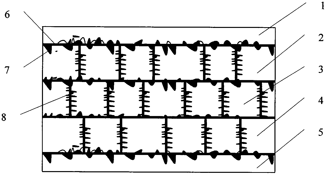 Gluing method for wood veneer