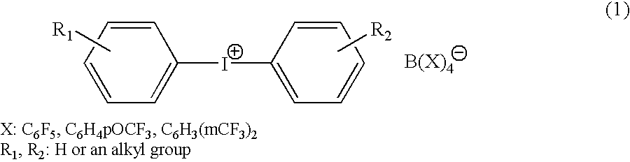 Radiation-curing resin composition and prepreg