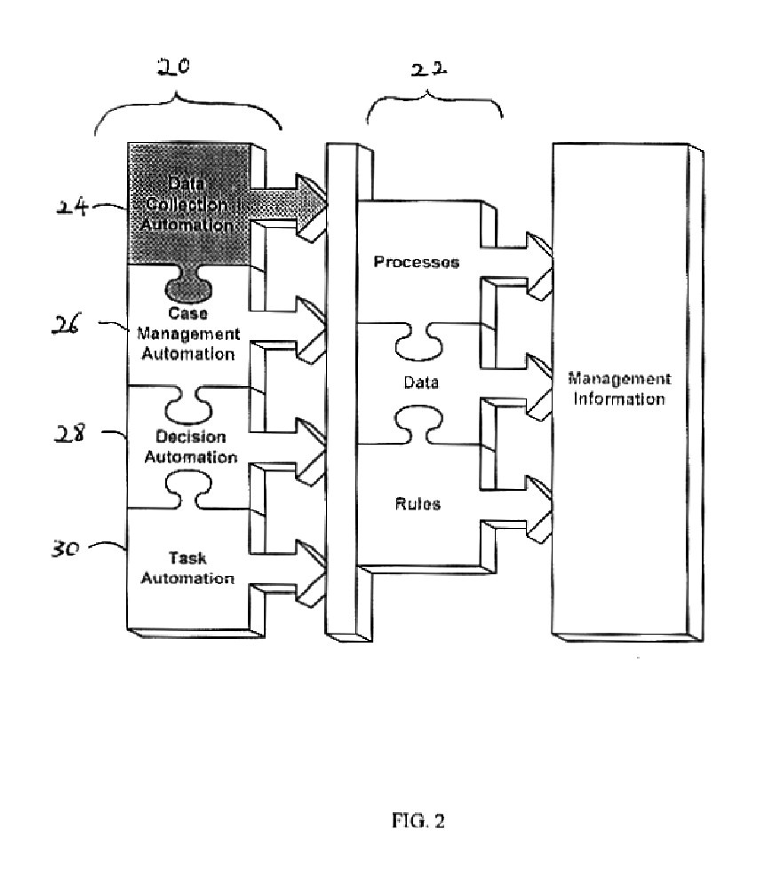 Automated transaction management system and method