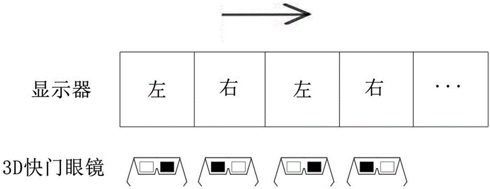 Virtual simulation system and method for confrontational items separated from the network based on three-dimensional multi-picture display