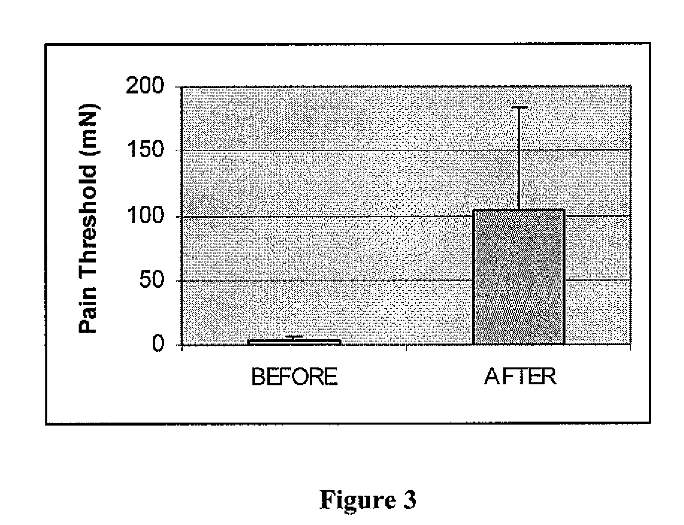 Fetal skin cell protein compositions for the treatment of skin conditions, disorders or diseases and methods of making and using the same