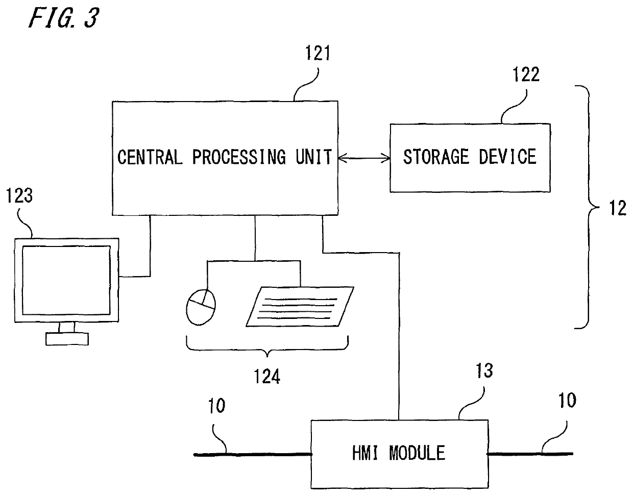 Instrumentation control system