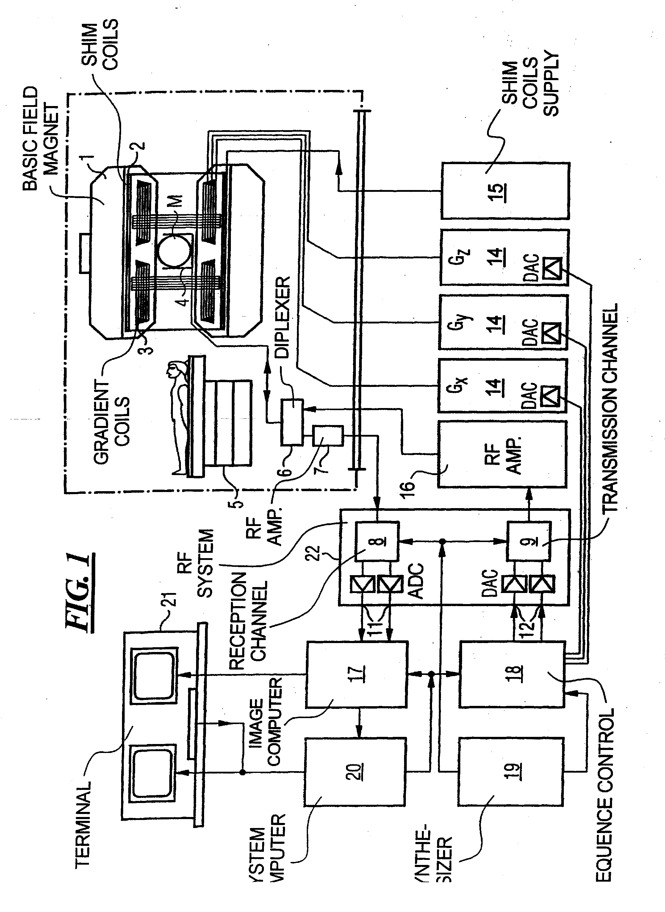 Method for contrast-agent-free angiographic imaging in magnetic resonance tomography