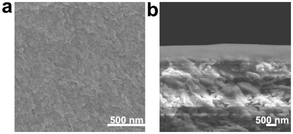 PEDOT: PSS/EG/LiTFSI conductive ink, super-flexible electrode and electrophysiological signal monitoring method