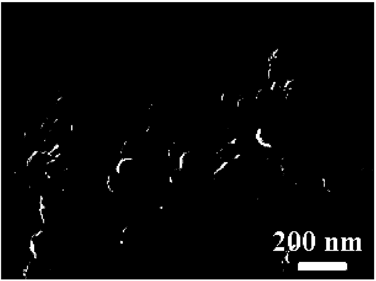 Zinc-cobalt sulfide/nitrogen-doped carbon composite material and preparation method and application thereof