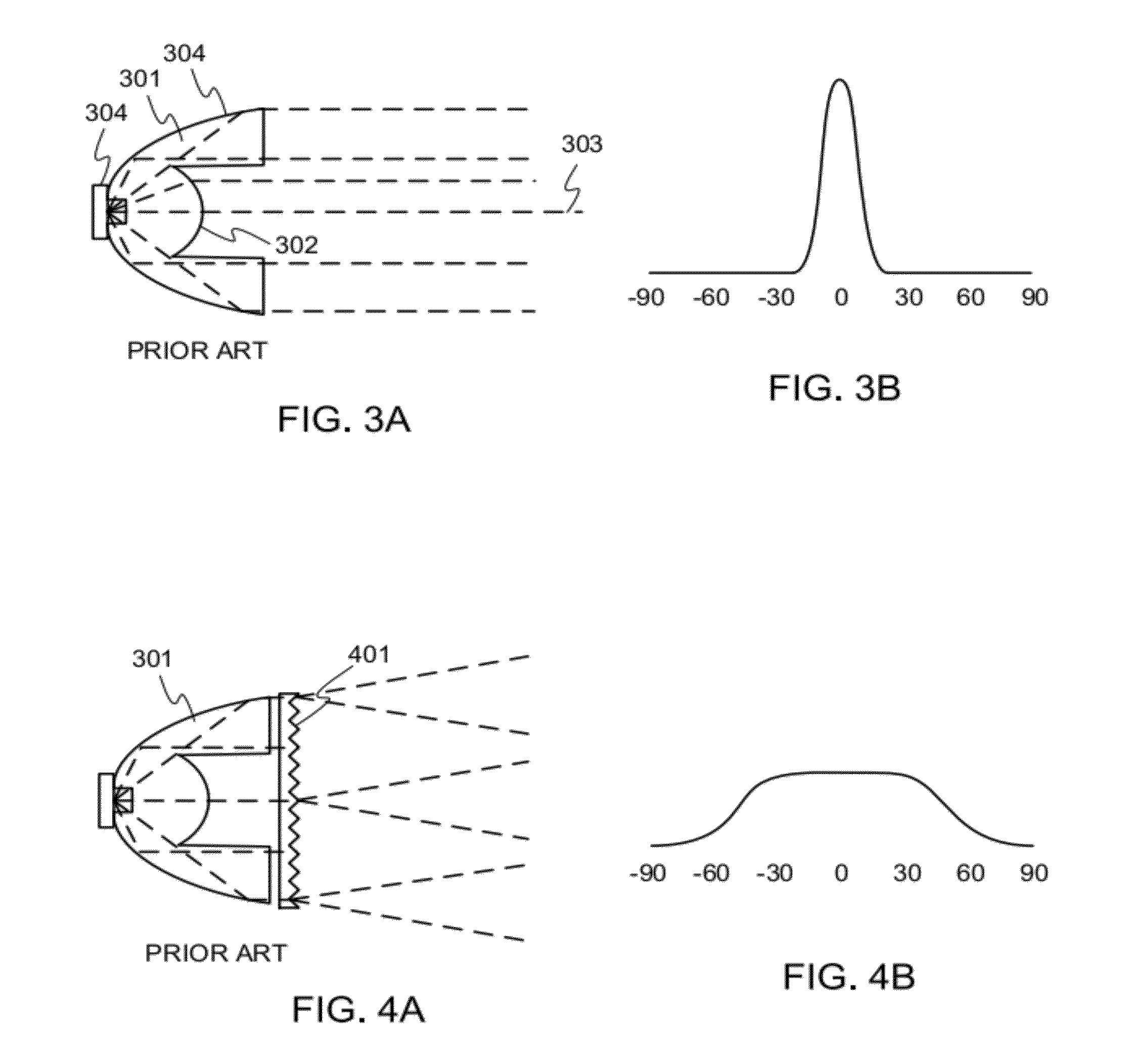 Variable focus illuminator