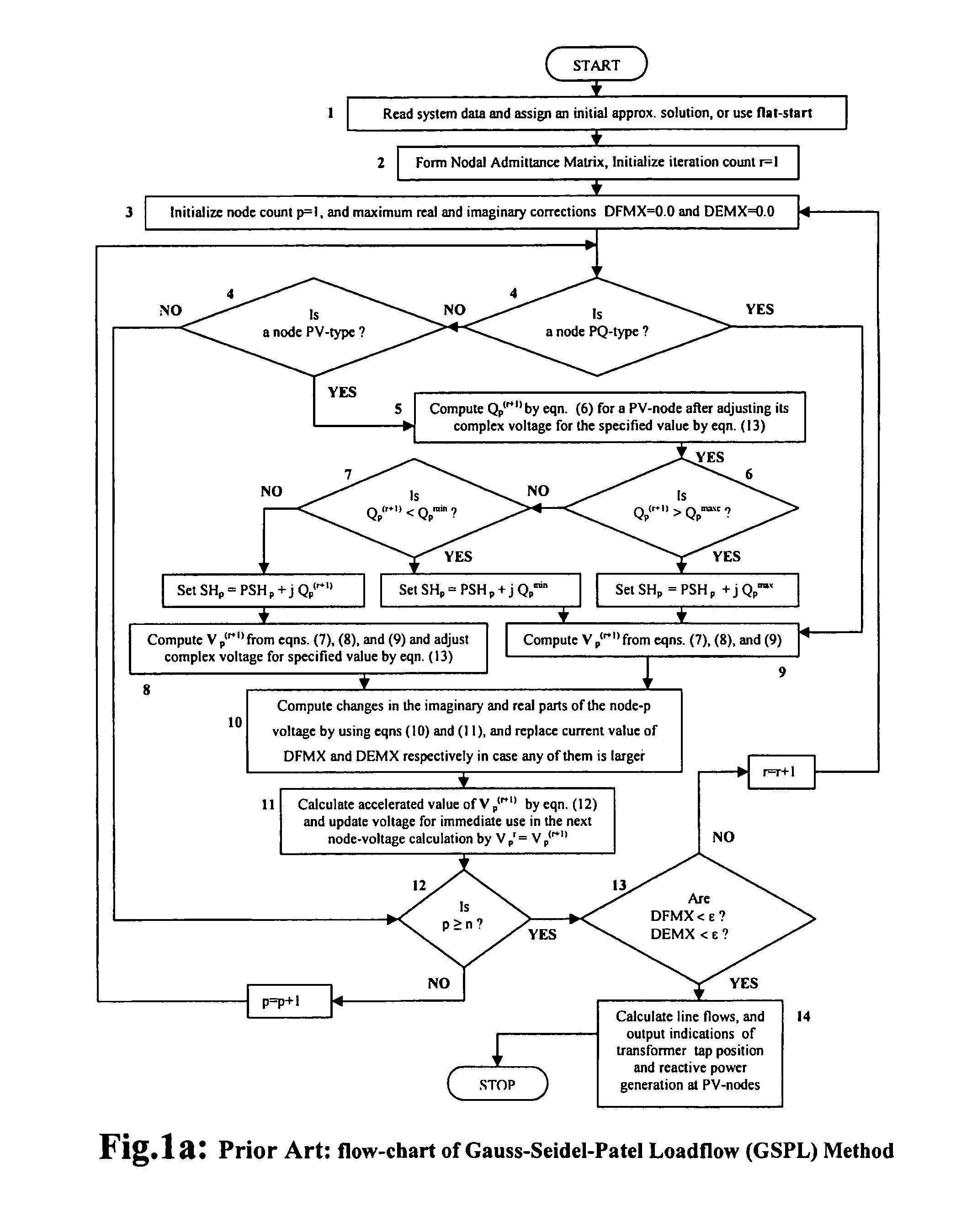 System and method of loadflow calculation for electrical power system