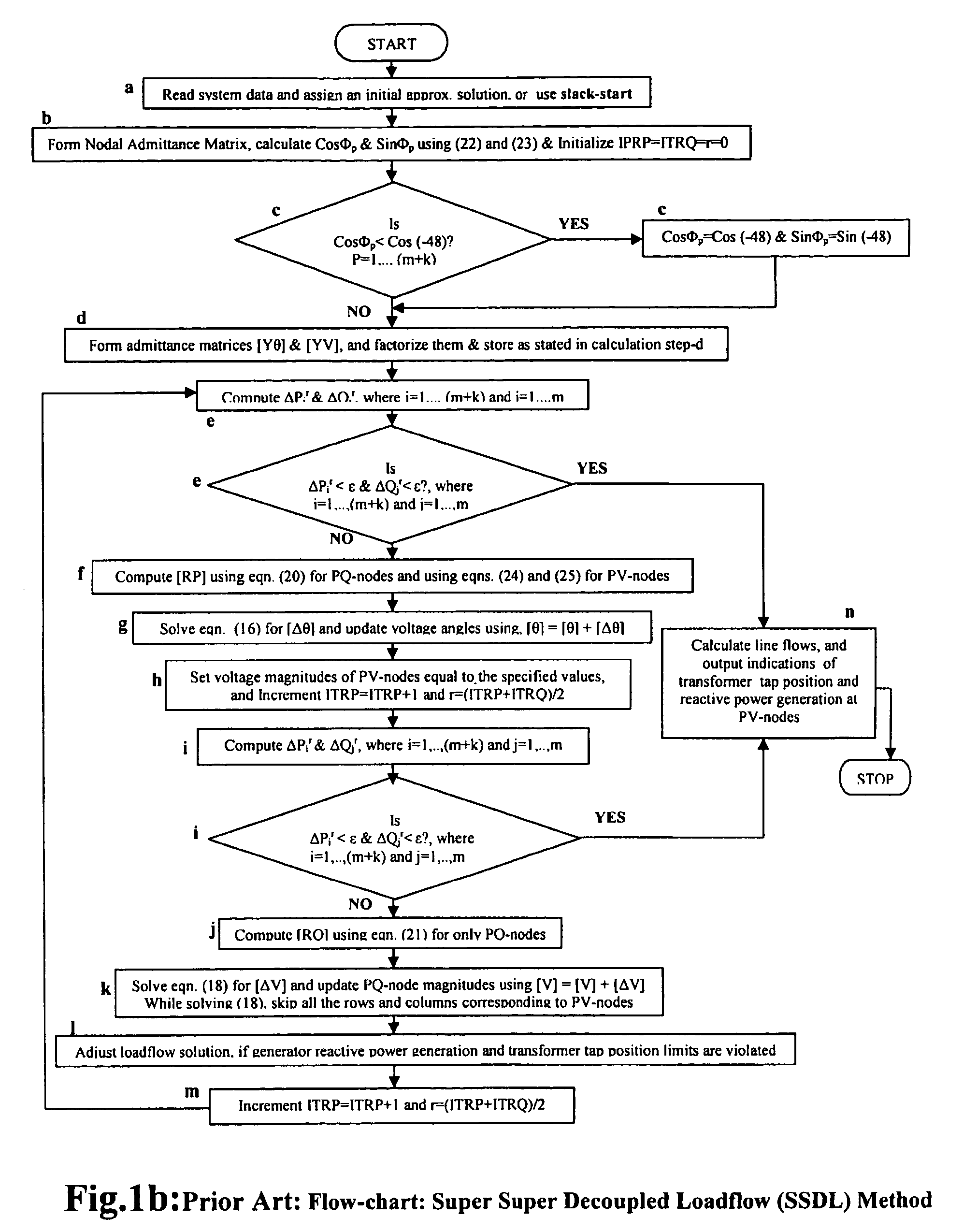 System and method of loadflow calculation for electrical power system