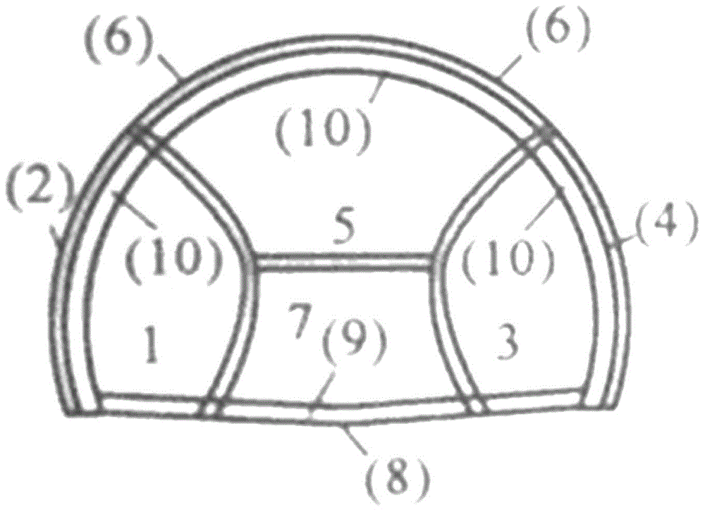 Method for constructing branch guide pits of tunnels