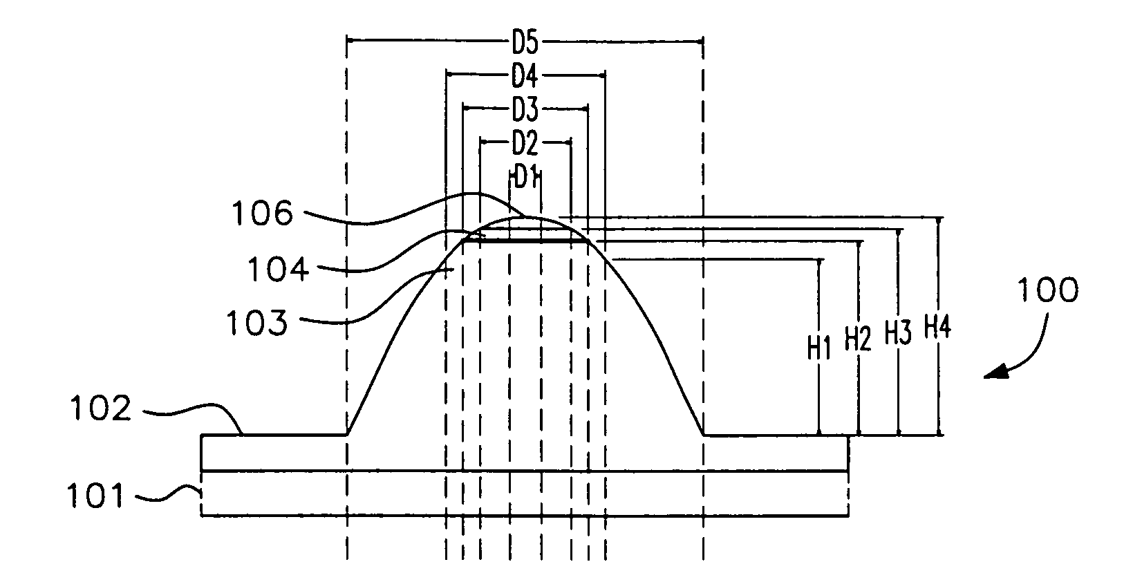 Light emitting mesa structures with high aspect ratio and near-parabolic sidewalls