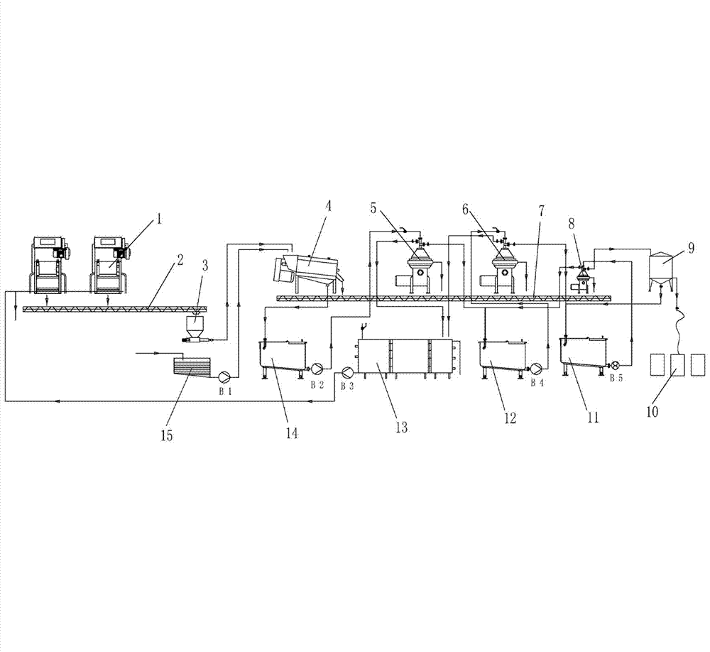 Method for extracting essential oil from orange juicing peel and oil mixture