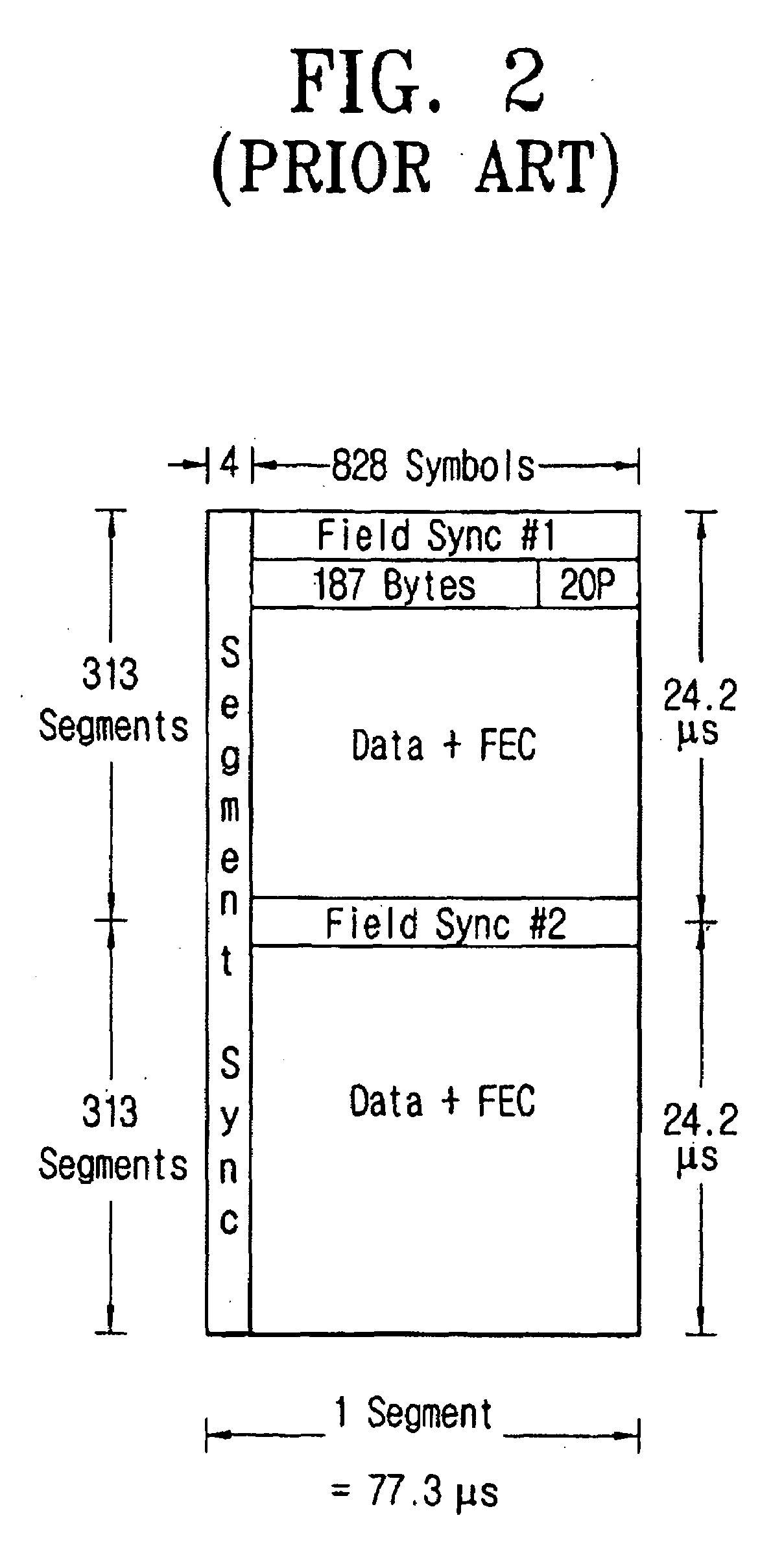 Digital broadcasting transmission and/or reception system to improve receiving performance and signal processing method thereof