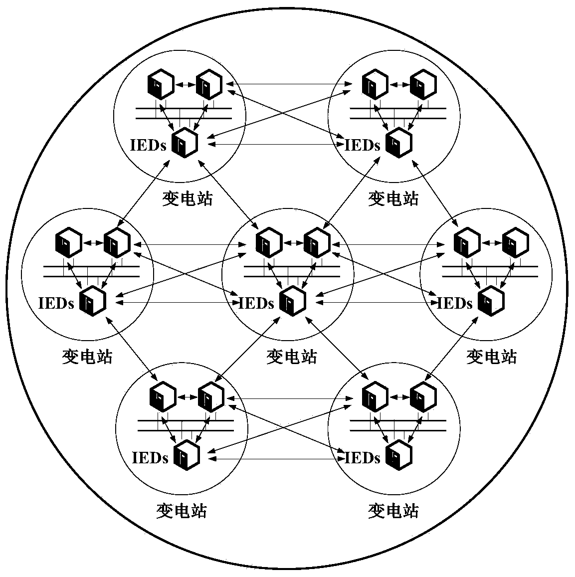 Distributed wide-area self-adaptive inter-phase backup protection system and method