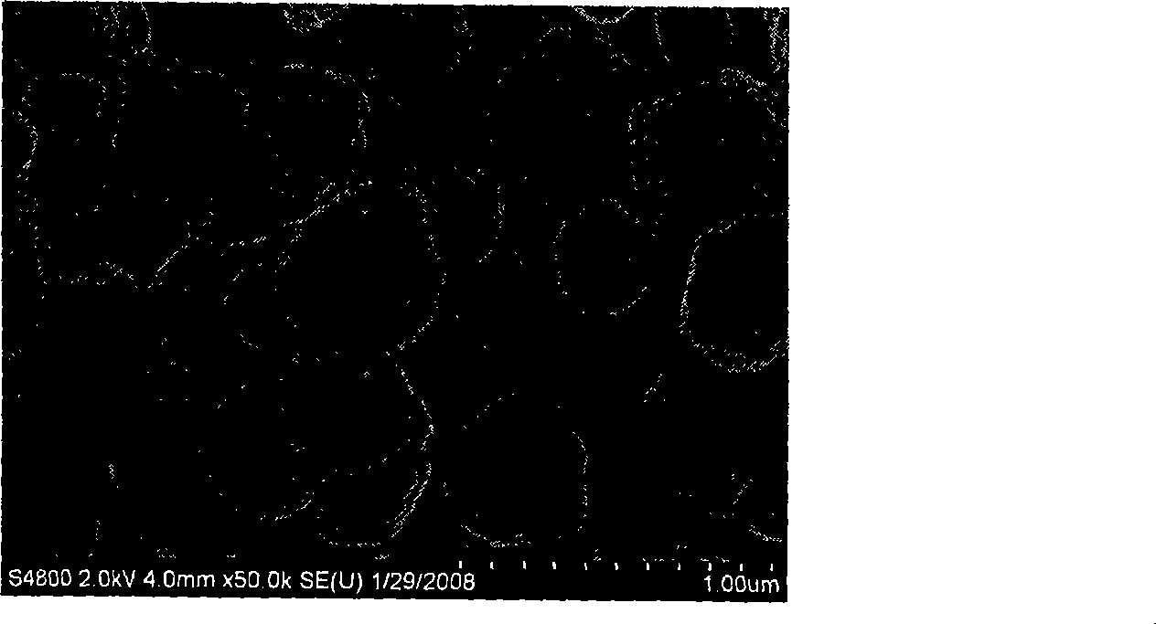 Method for preparing antioxidated superfine copper powder