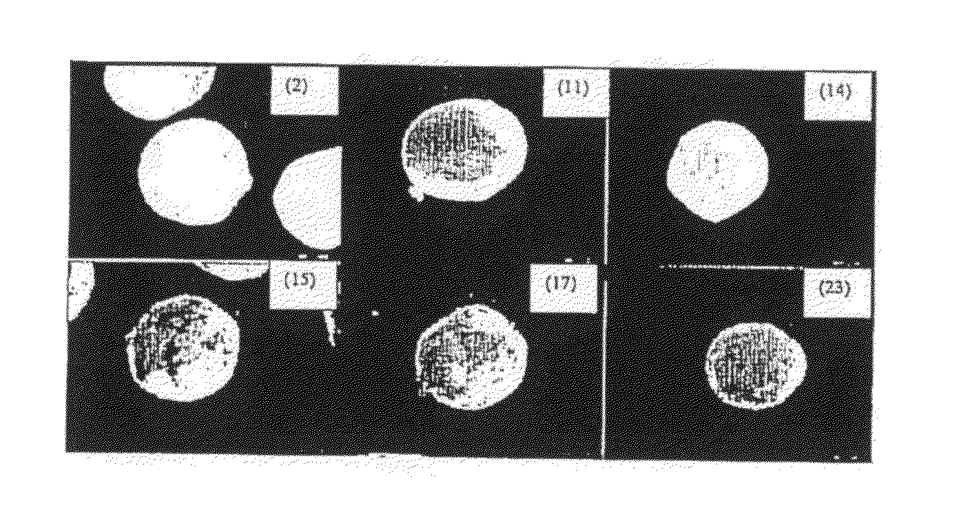 Heterogeneously configured multiparticulate gastrointestinal drug delivery system