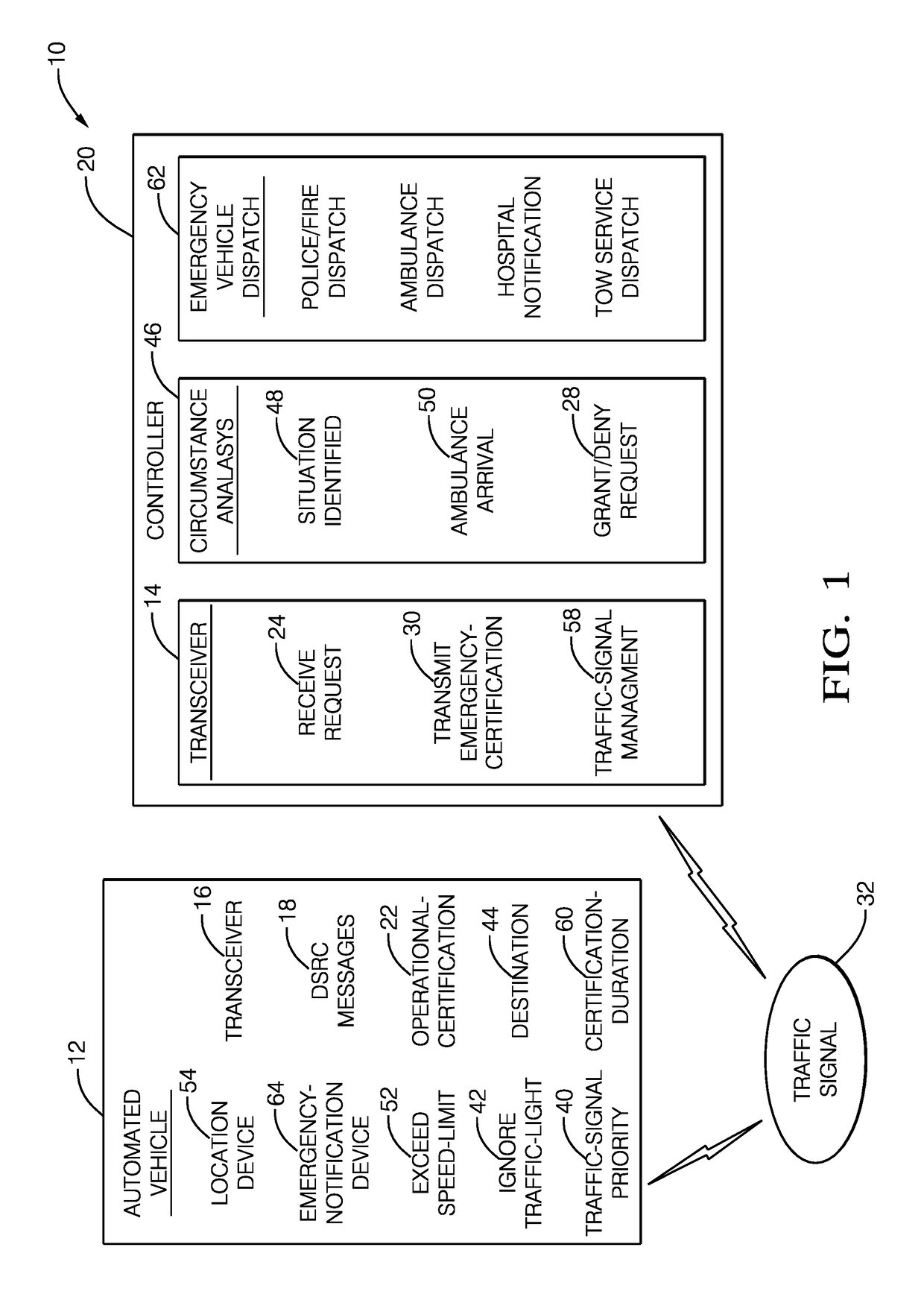 Emergency communication system for automated vehicles