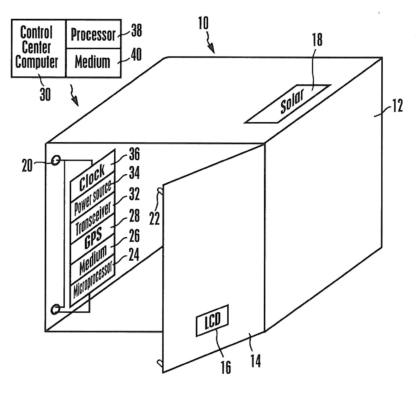 System and method for container security