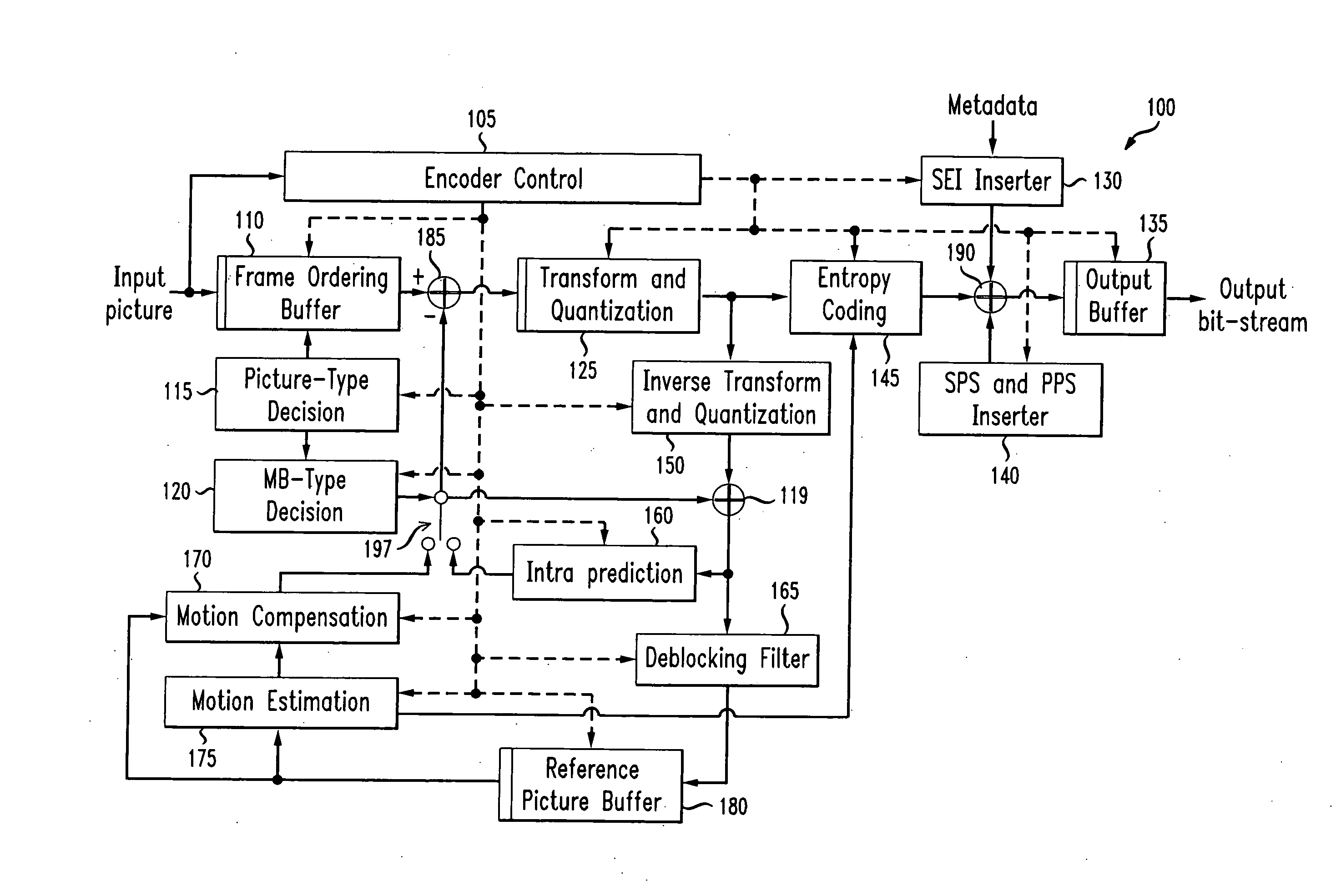 Methods and apparatus for bit depth scalable video encoding and decoding utilizing tone mapping and inverse tone mapping