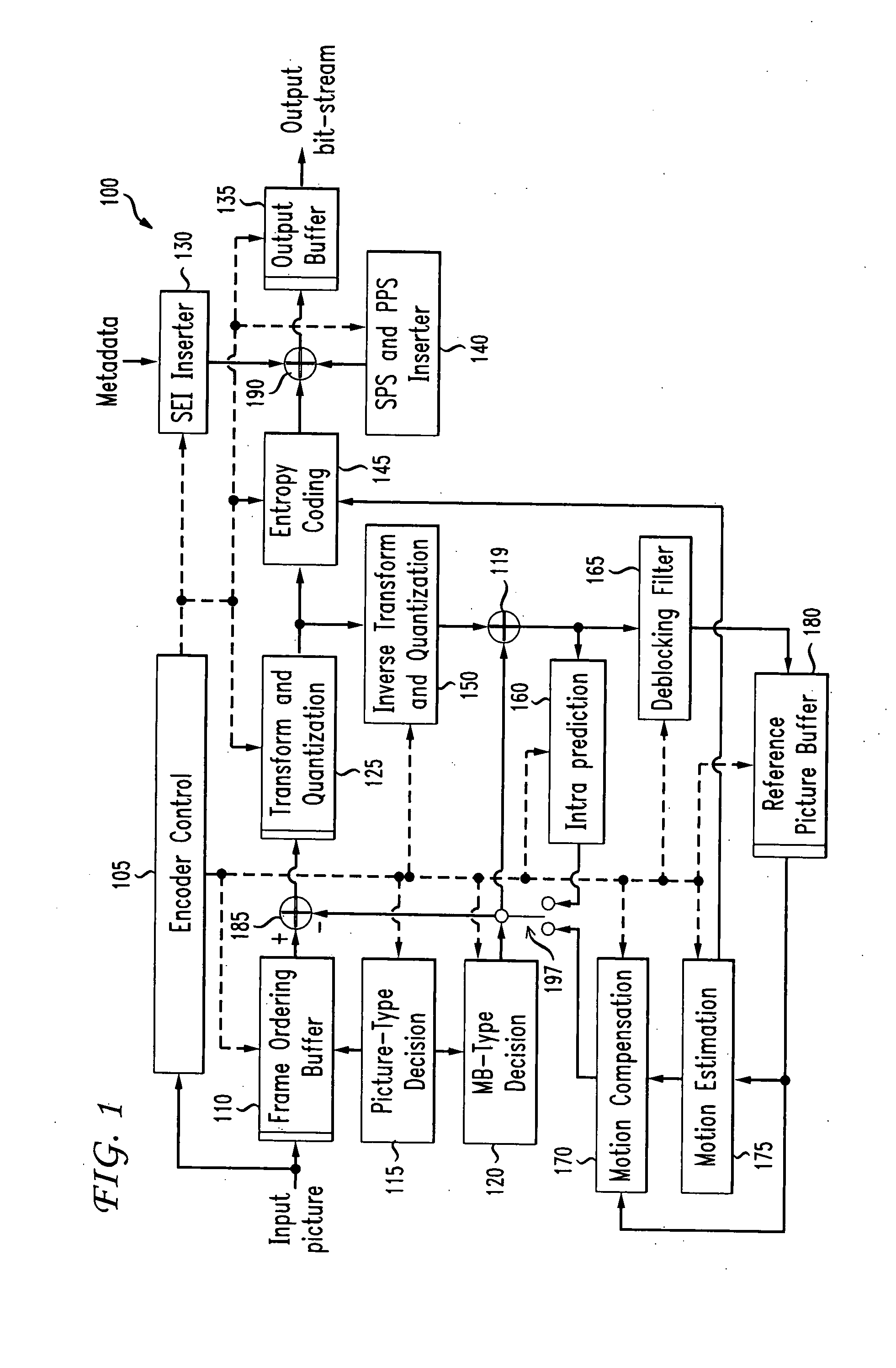 Methods and apparatus for bit depth scalable video encoding and decoding utilizing tone mapping and inverse tone mapping