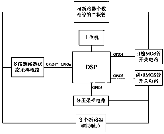 A state monitoring circuit of a circuit breaker with auxiliary contacts