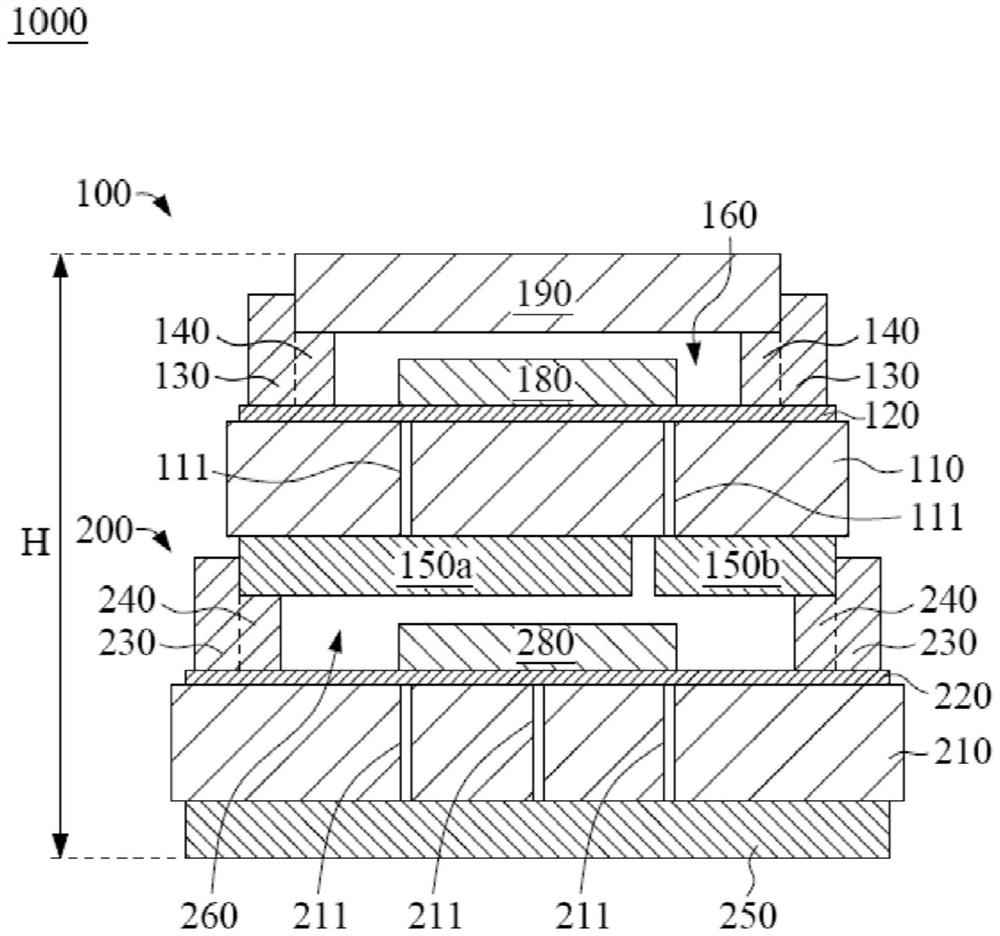 Laser diode device