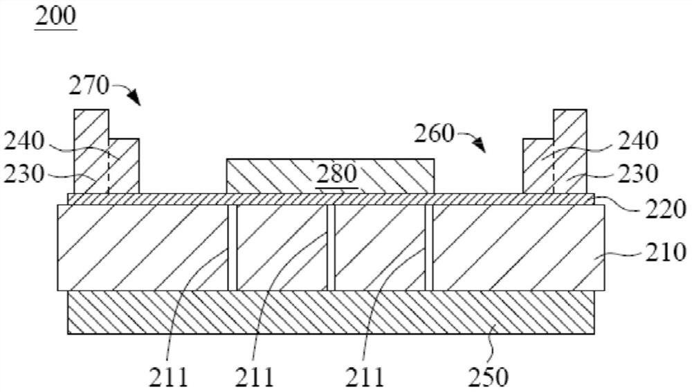 Laser diode device