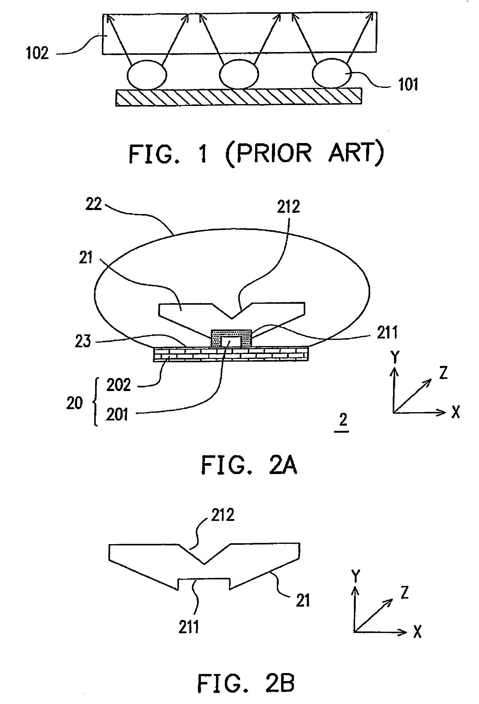 LED light source