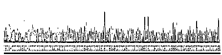 Primer for identifying recessive white feather genotype of Xianglu mountain chickens and application of primer