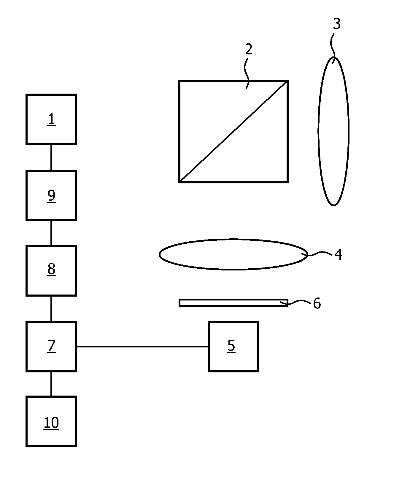 Method and system for carrying out photoplethysmography