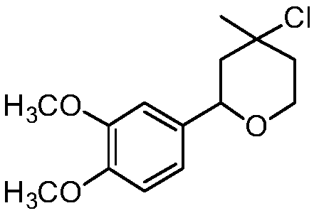 Method for catalytically synthesizing 4-chlorotetrahydrofuran compound by using titanocene dichloride as lewis acid and chloride ion source