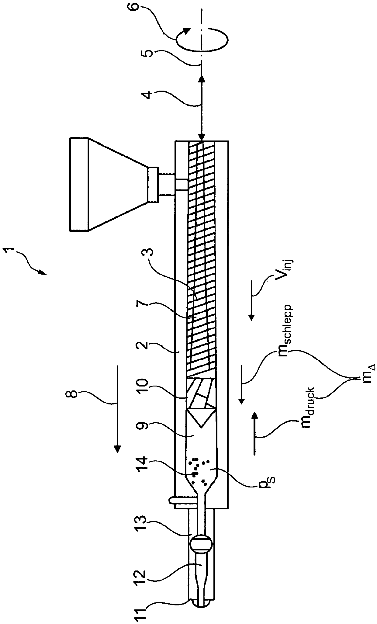 Method for operating an injection-moulding machine