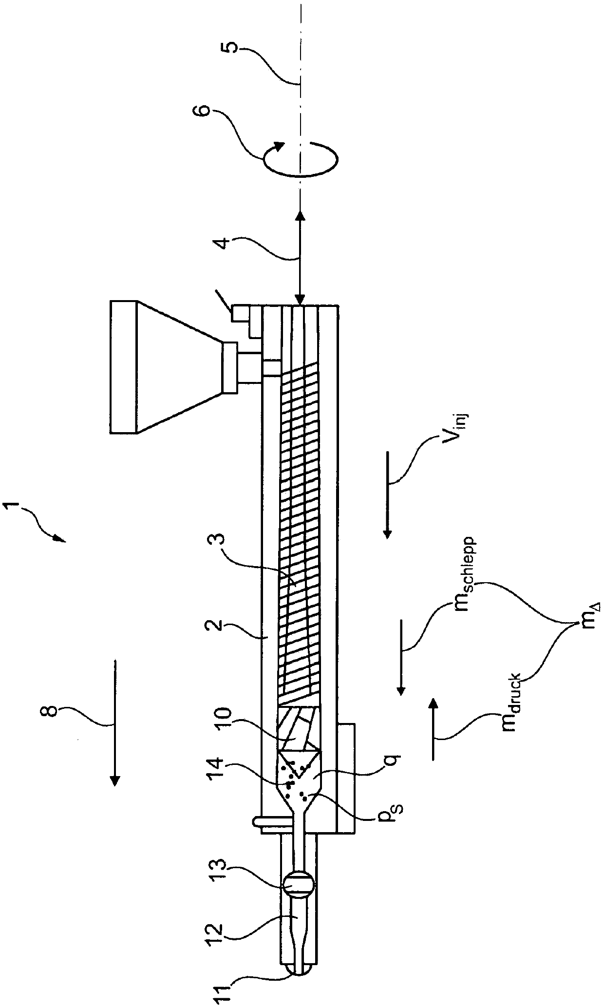 Method for operating an injection-moulding machine