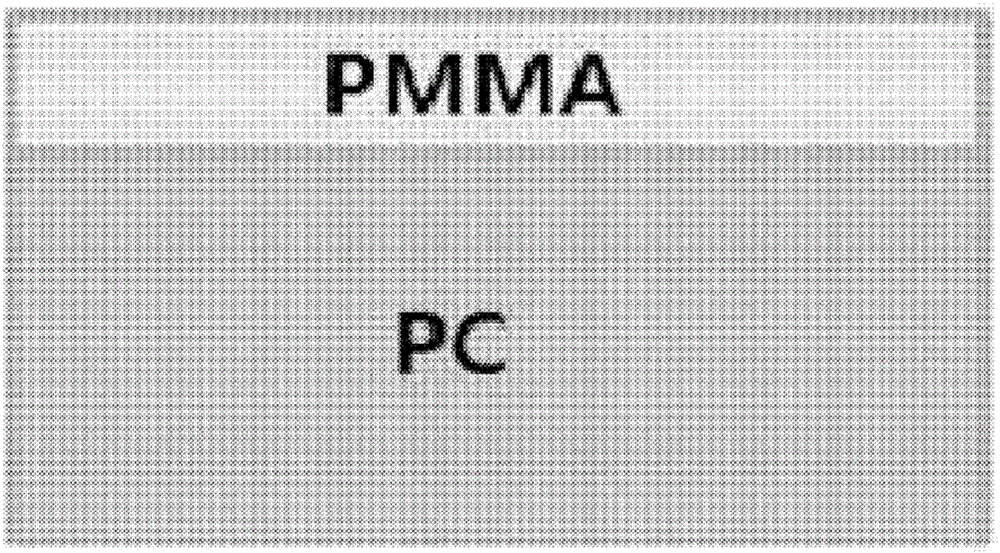 Transparent plastic sheet