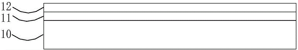 Bonding technology for wafer surface and semiconductor device structure