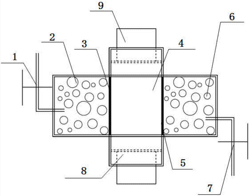 Device capable of applying compressive stress for permeability test and using method thereof