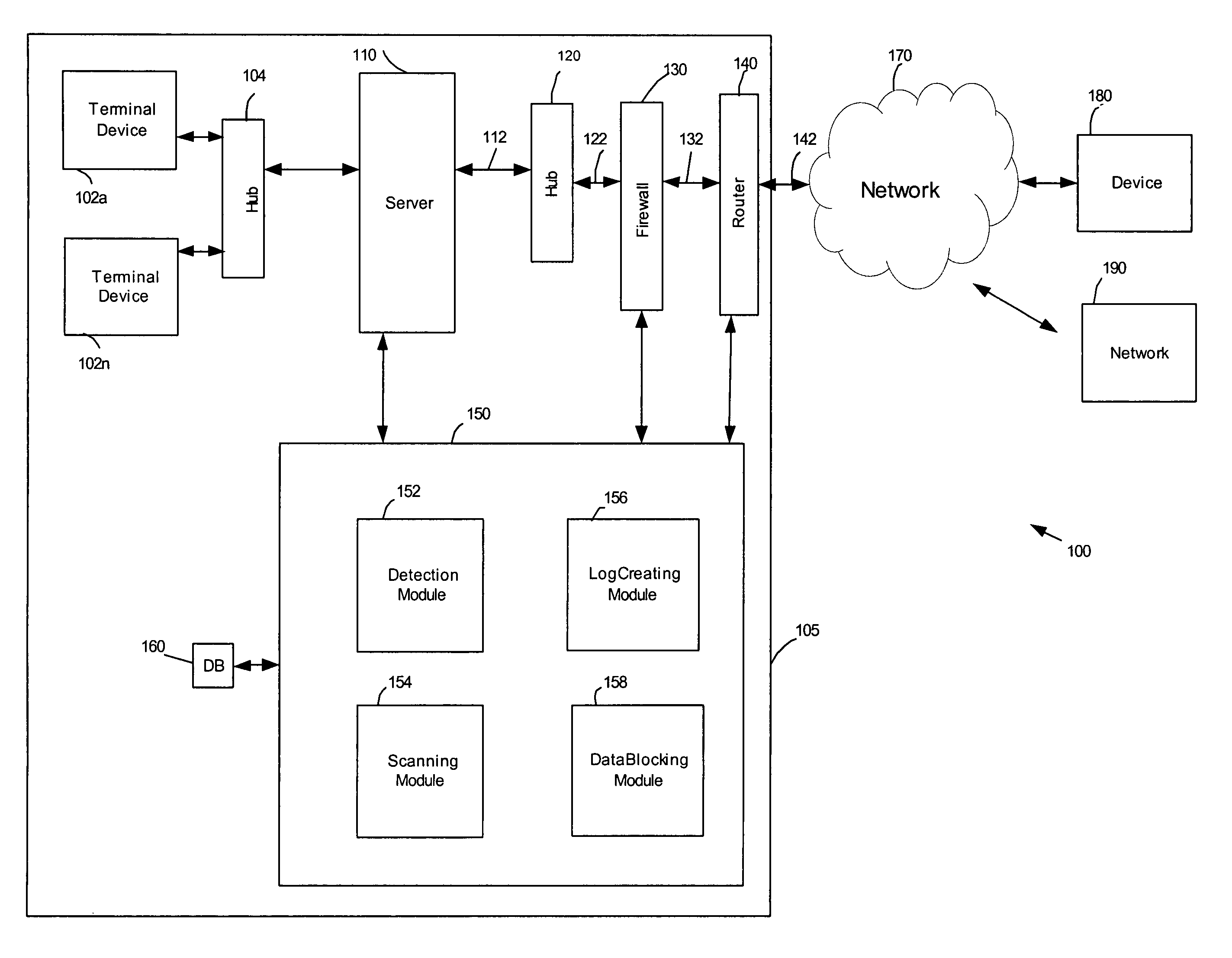 System and method for detecting and preventing attacks to a target computer system