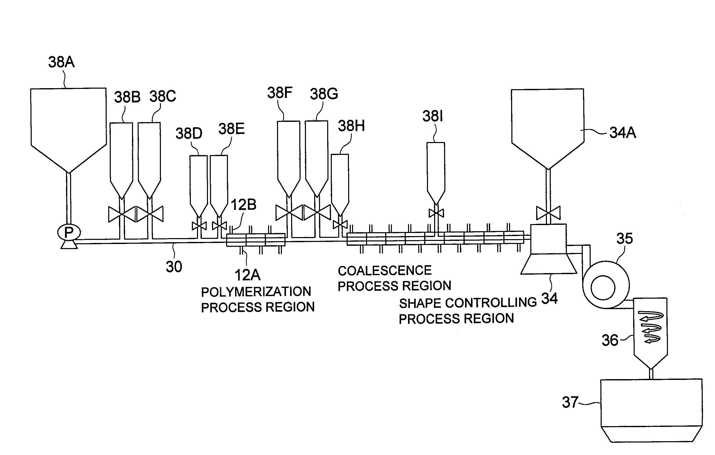 Toner production method and toner production apparatus