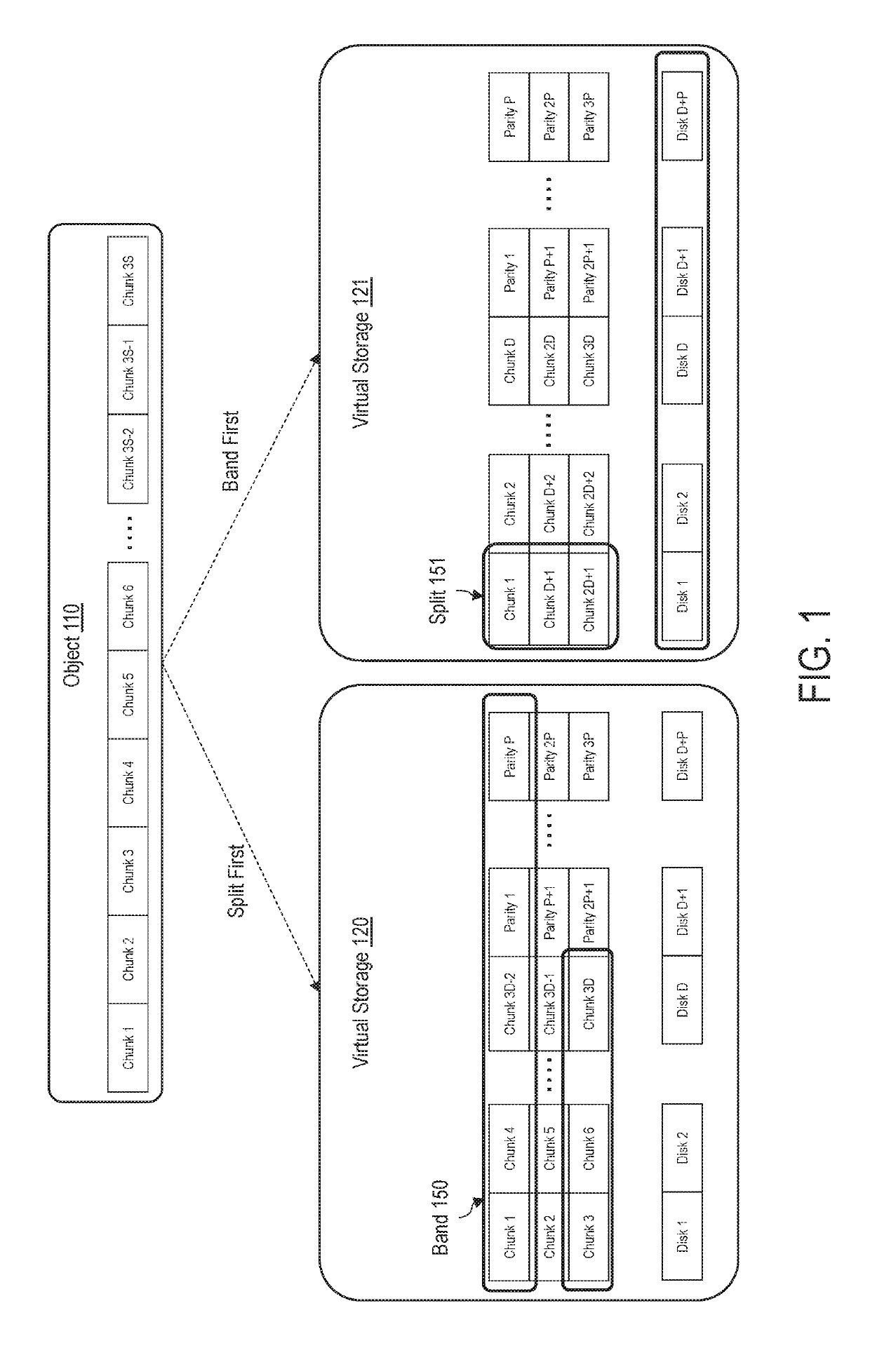 System and method for storing very large key value objects