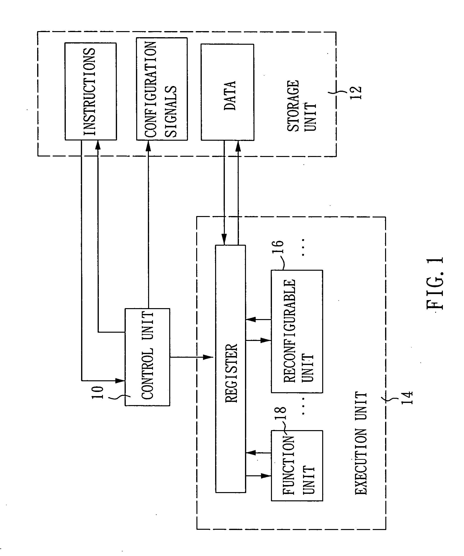 Reconfigurable apparatus with a high usage rate in hardware