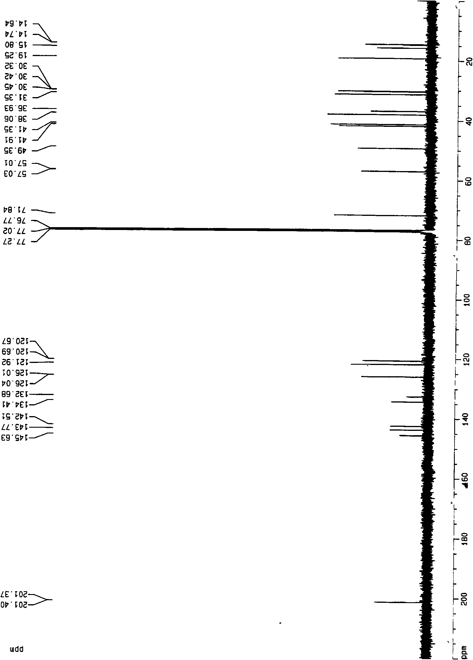 Veratramine degradation product veratrum fluorene aldehyde and the derivatives thereof, as well as the preparation and application thereof