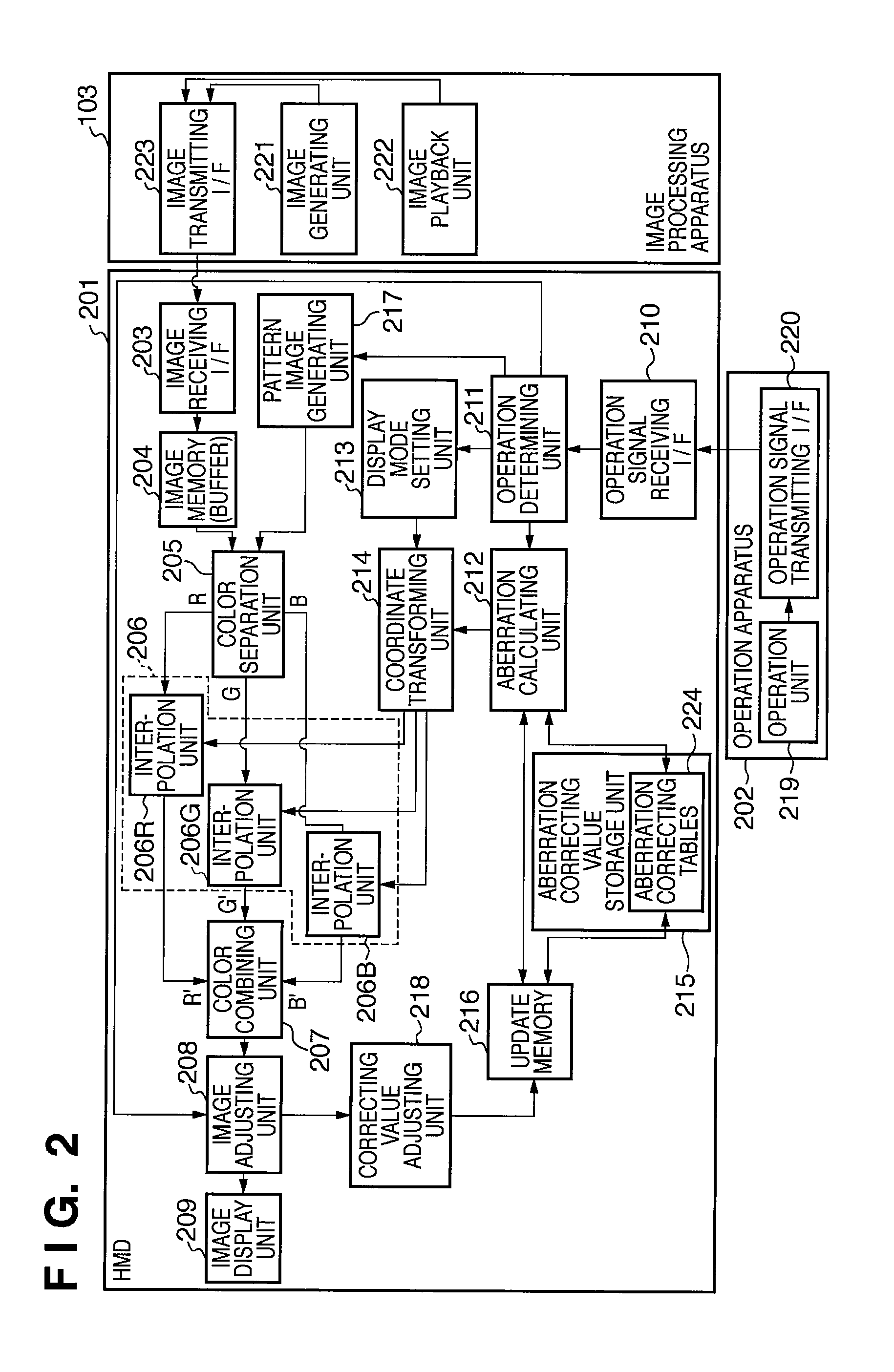 Image processing apparatus and image processing method