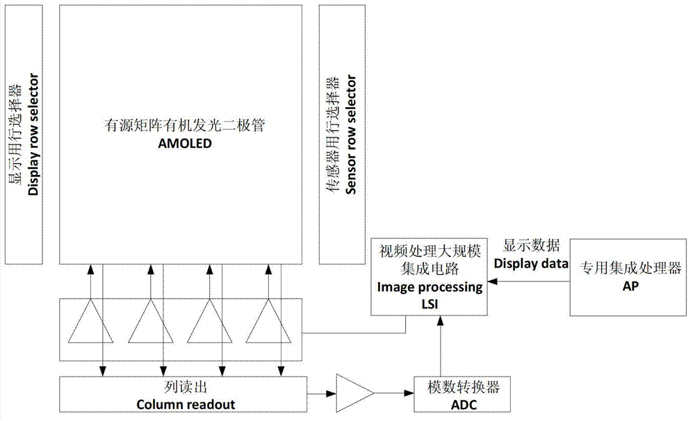 Pixel unit circuit and compensating method of pixel unit circuit as well as display device