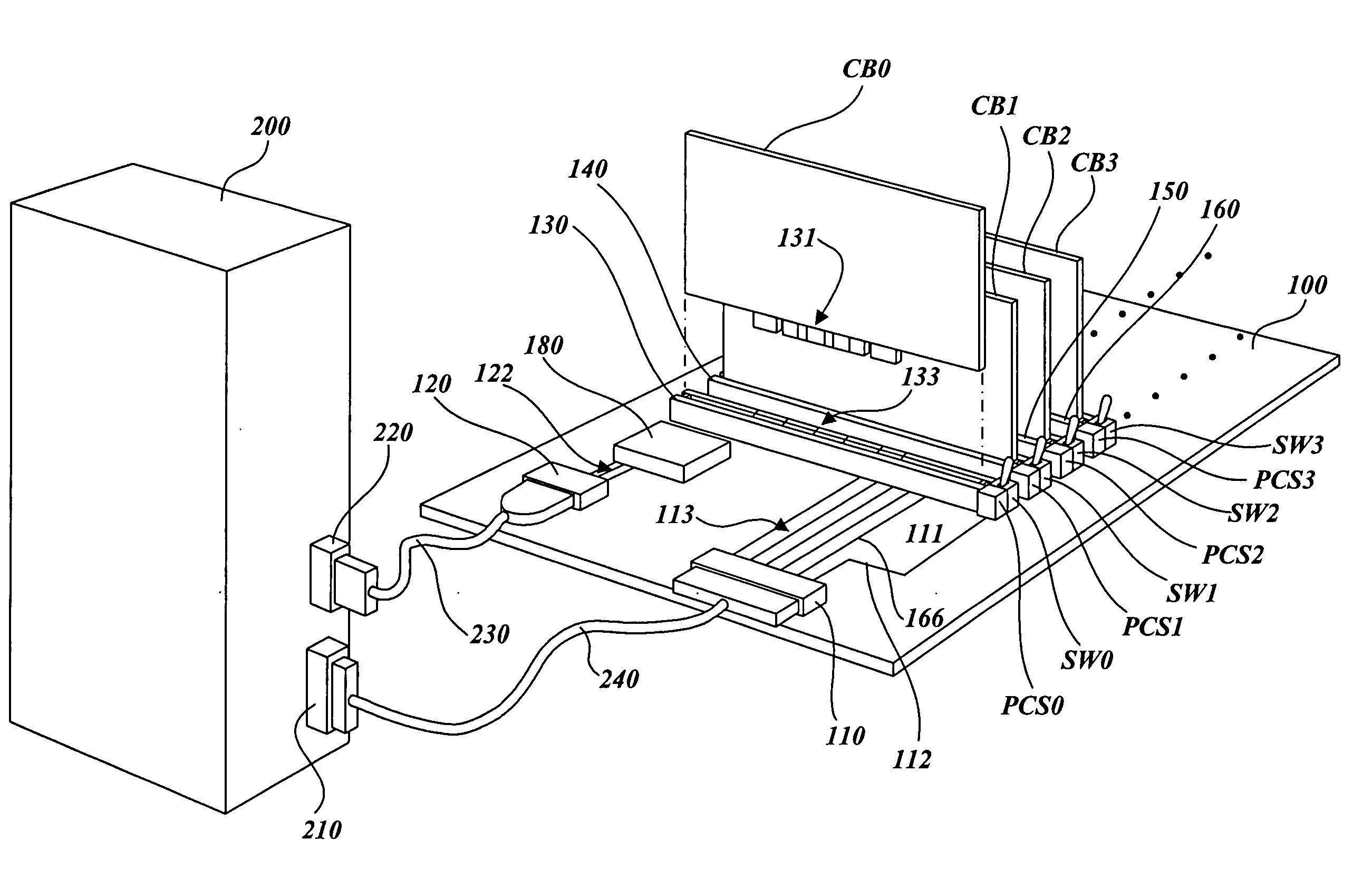 Programmatically switched hot-plug PCI slots