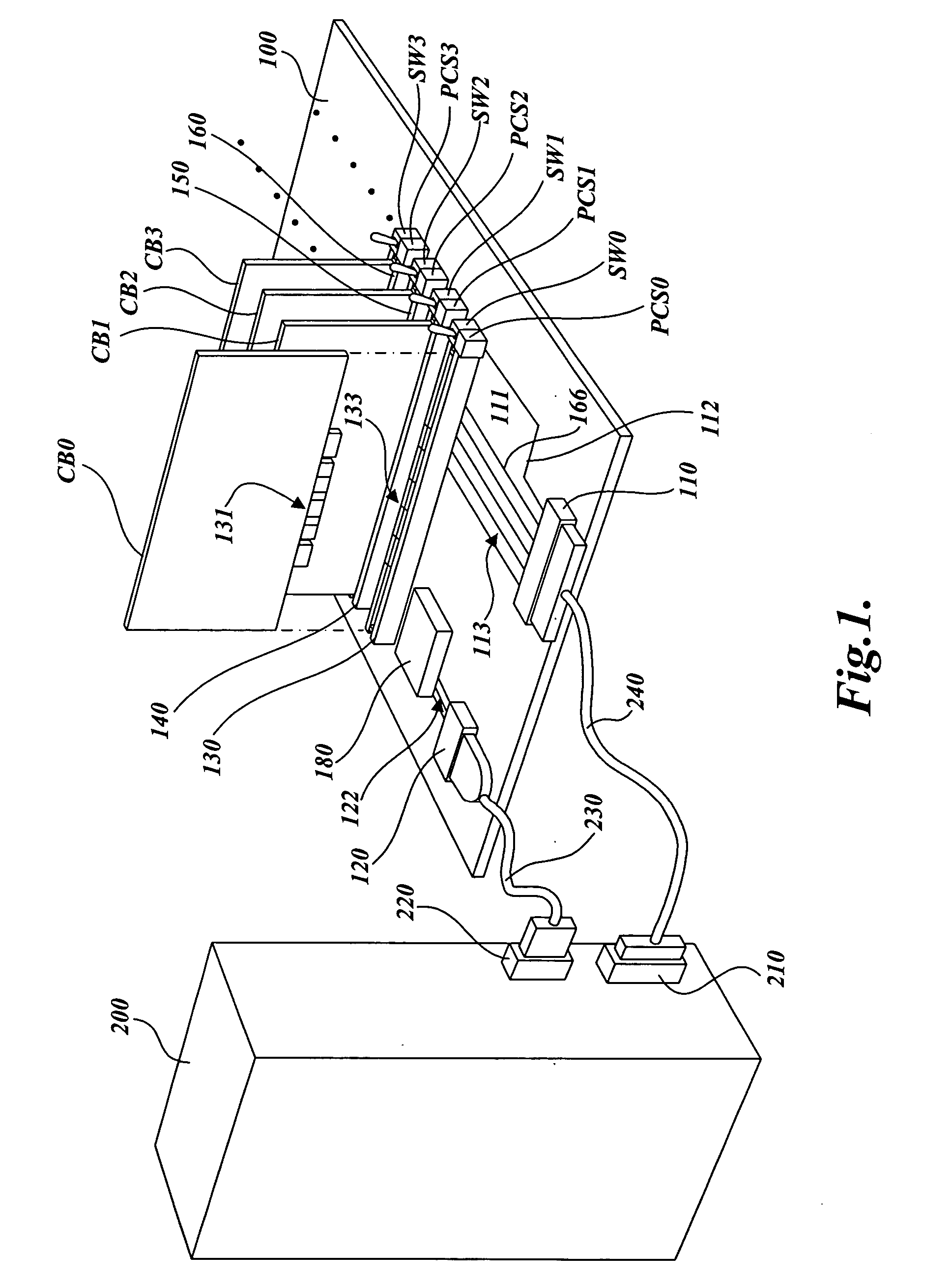 Programmatically switched hot-plug PCI slots