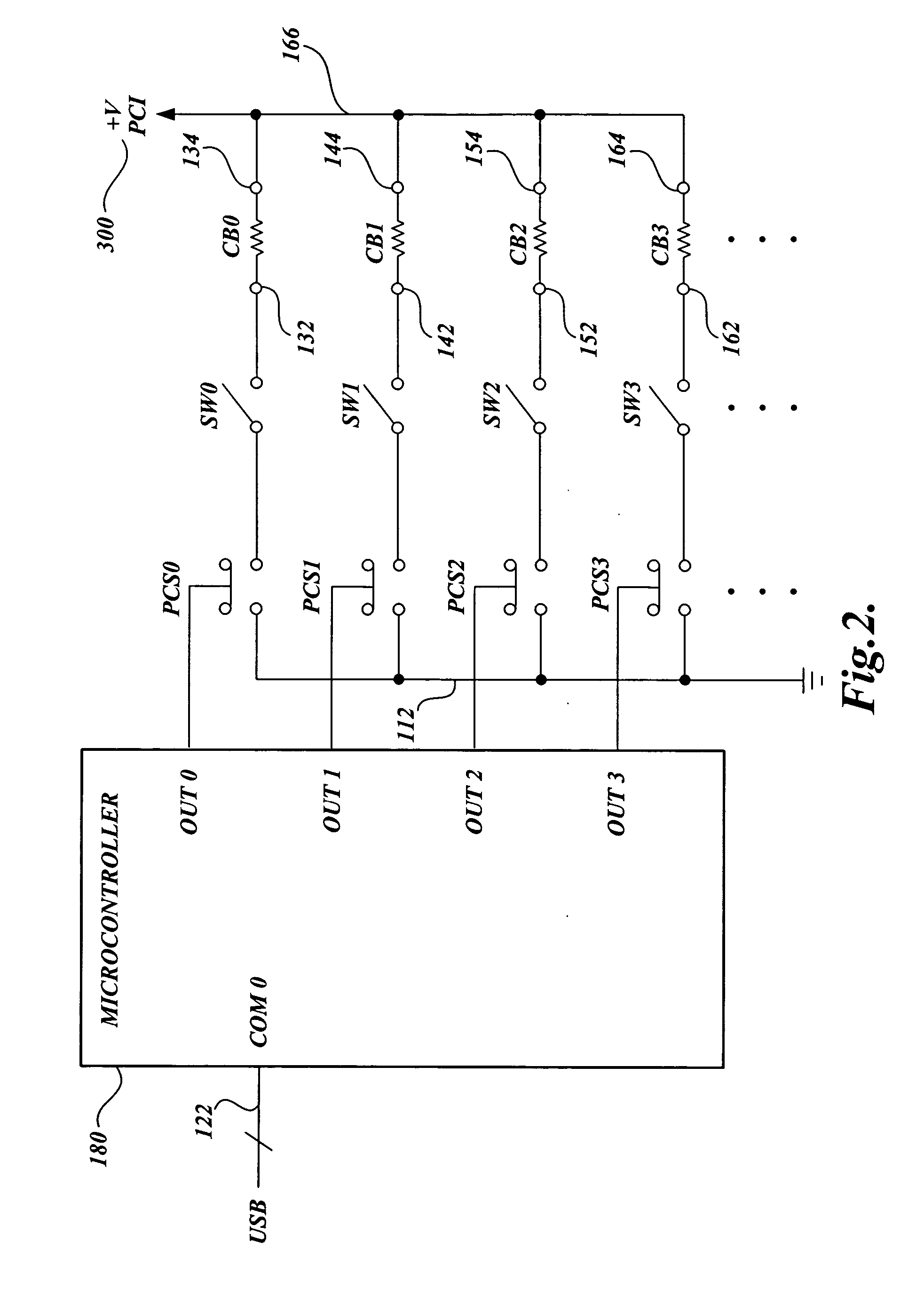 Programmatically switched hot-plug PCI slots